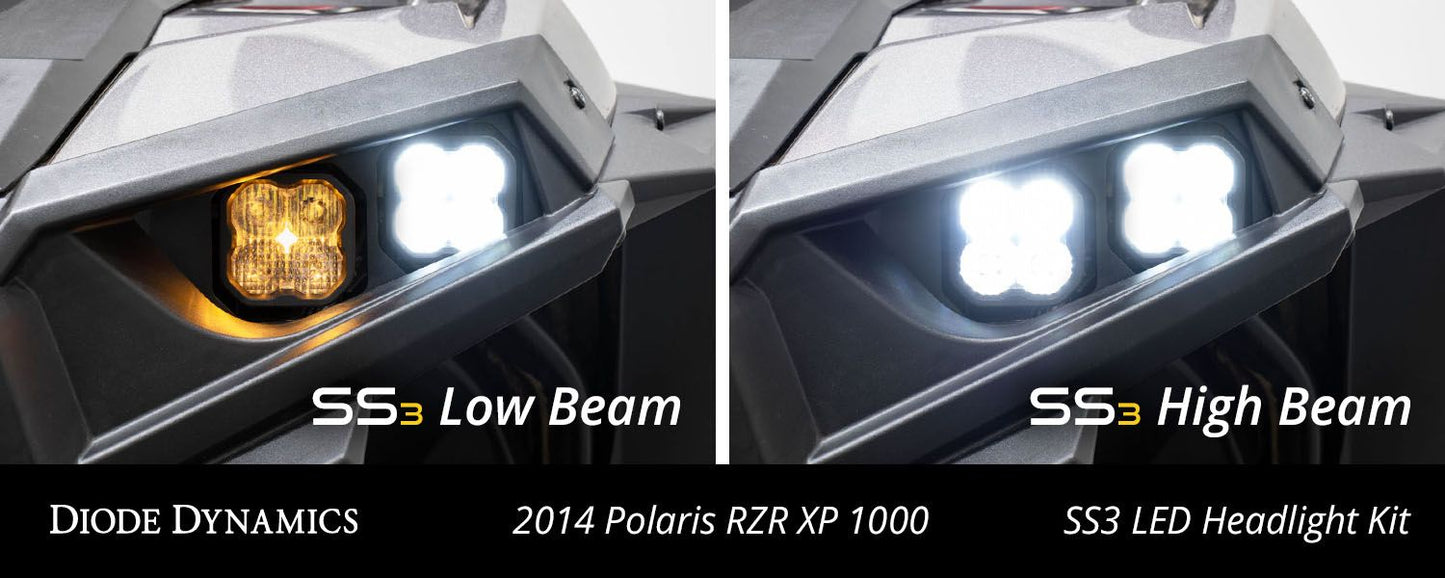 SS3 LED Headlight Kit For 2014-2023 Polaris RZR XP